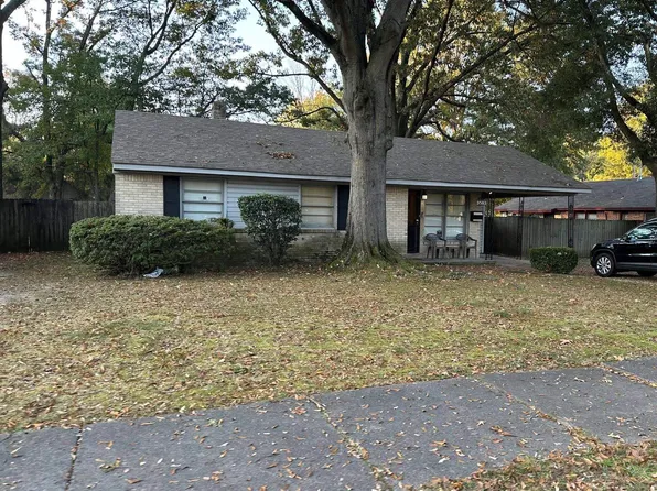3583 Hendricks Ave, Memphis, TN 38111