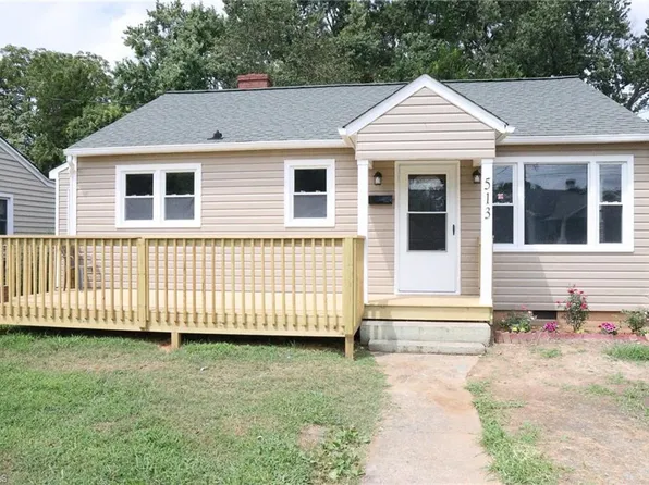 513 W Sprague St, Winston Salem, NC 27127