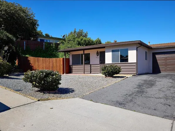 3525 Hollencrest Rd, San Marcos, CA 92069