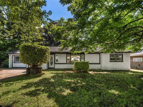 522 S Belcrest Avenue, Springfield, MO 65802