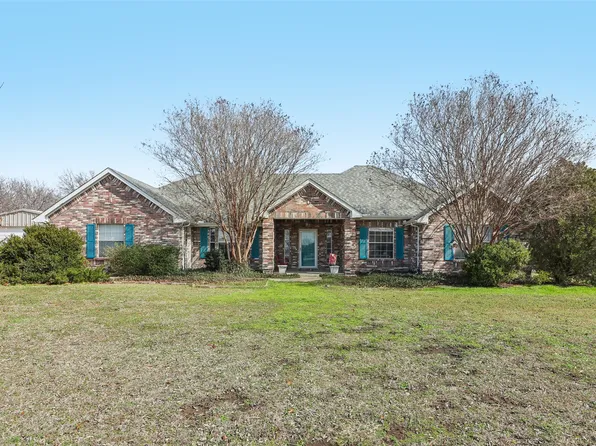 7816 N Water Tower Rd, Saginaw, TX 76179