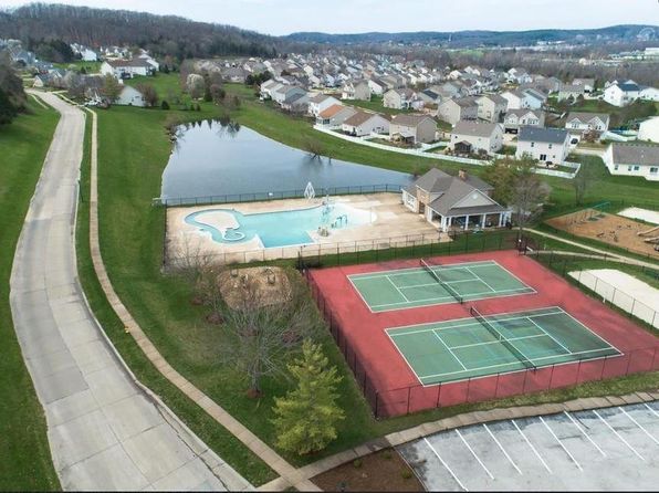 758 Grand View Ridge Ct, Eureka, MO 63025