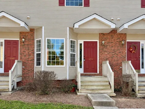 1271 Charlotte Ave, Rock Hill, SC 29732