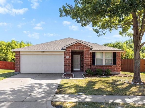 Home for Sale in McKinney TX