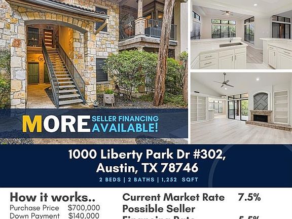 3rd image of 1000 Liberty Park Dr APT 302