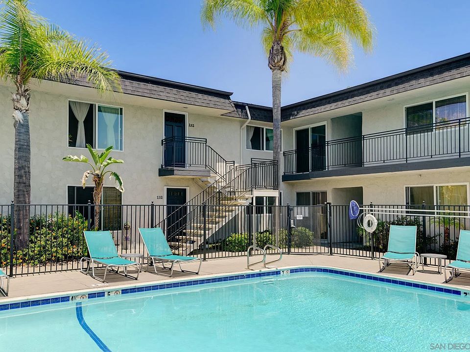 1st image of 3535 Madison Ave Unit 232