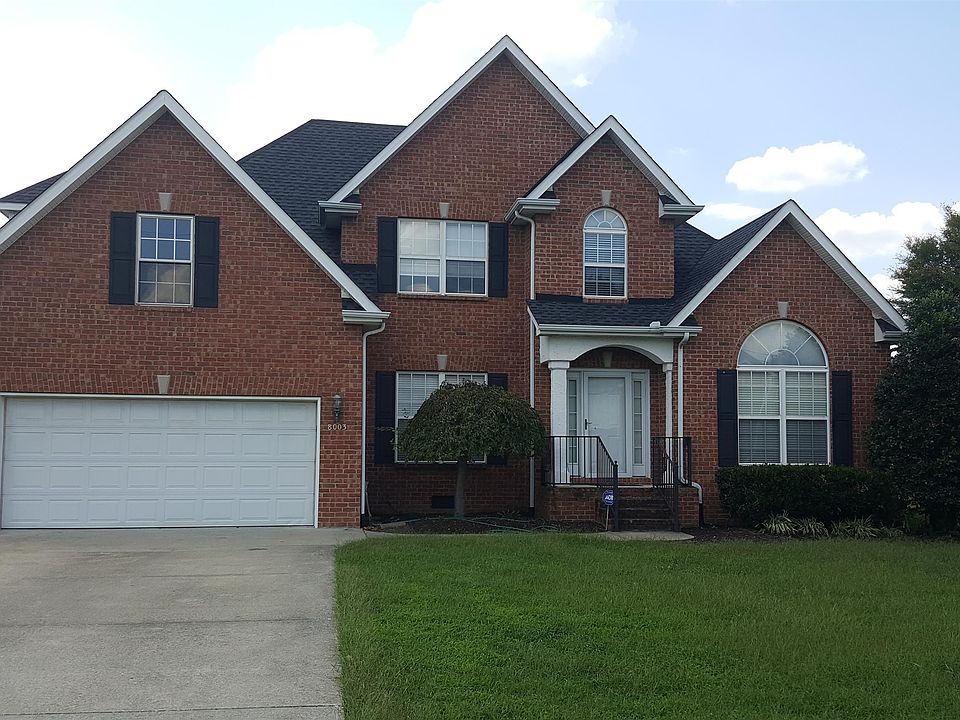 1st image of 8003 Moet Ct