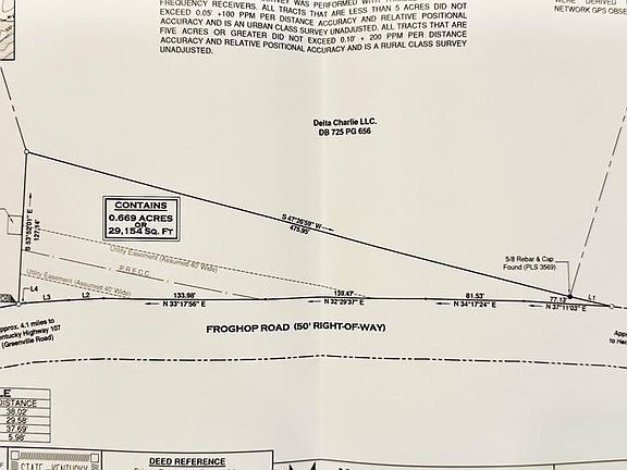 3rd image of 0 Froghop Rd