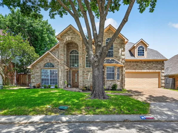 5122 Quail Ridge Dr, McKinney, TX 75072