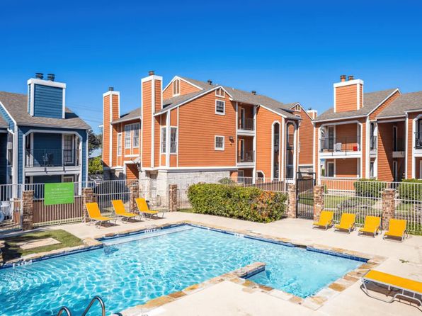 Apartments For Rent in Dallas TX - 33,363 Rentals