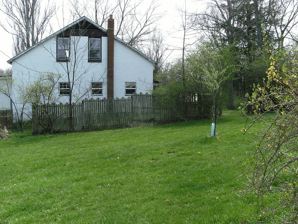 Side view of house
