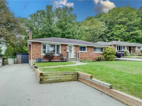25 Culham Dr, Cambridge, ON N1S 2G7
