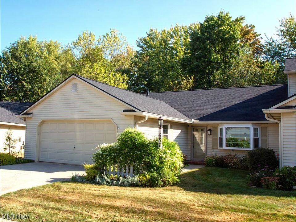 1st image of 637 Bent Creek Dr
