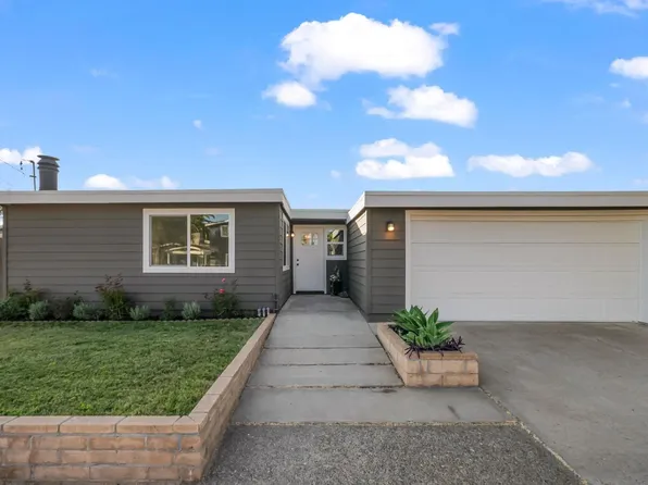 2472 Melbourne Dr, San Diego, CA 92123