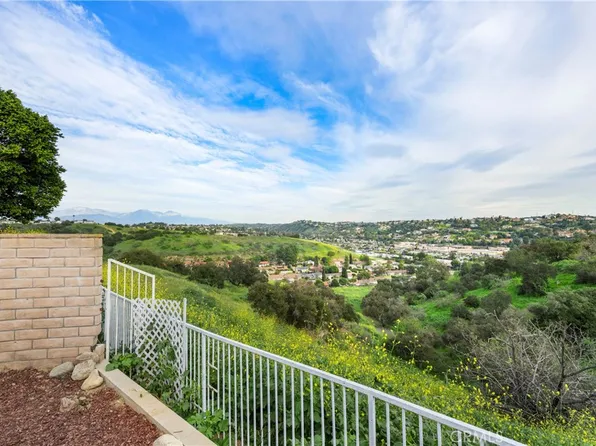 2702 S George Ln, Diamond Bar, CA 91789