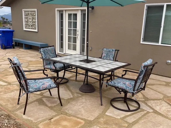 (undisclosed Address), Escondido, CA 92029