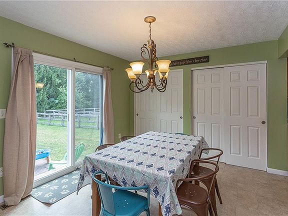5th image of 28 Hoosier Heights Dr