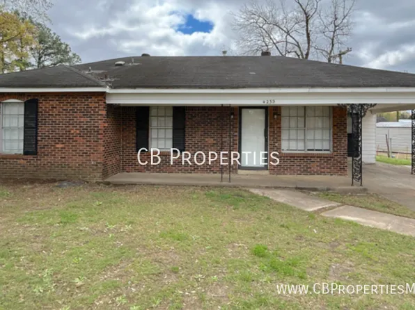 4235 Camelot Ave, Memphis, TN 38118