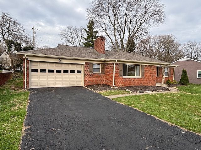 1st image of 106 Westhaven Dr