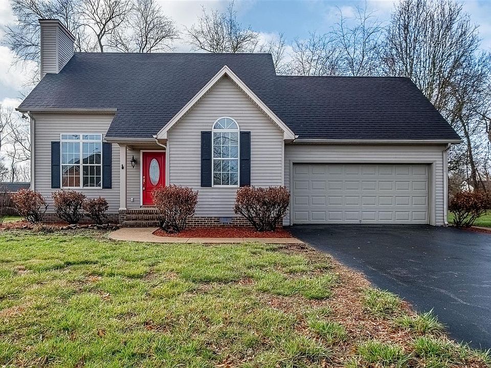 Zillow Franklin Ky