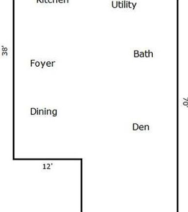 Layout
