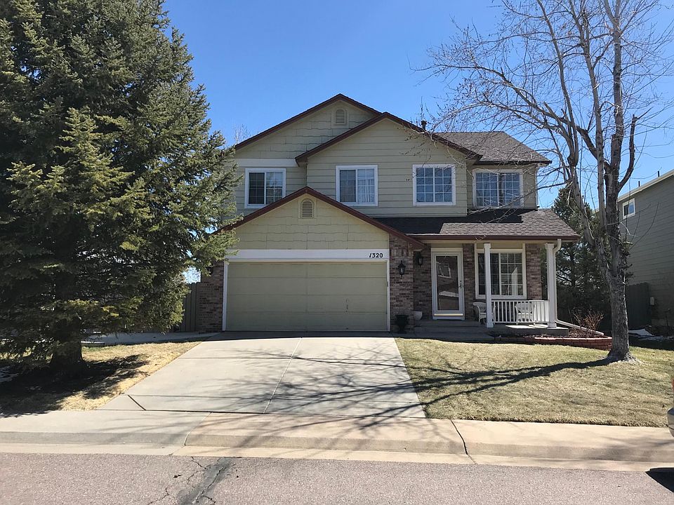 1st image of 1320 S Boyero Ct