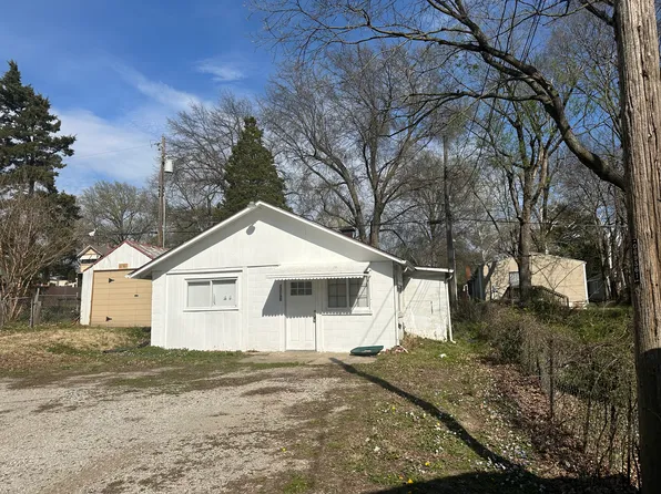 2319 S Northern Blvd, Independence, MO 64052