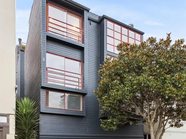672 Corbett Ave APT C, San Francisco, CA 94114