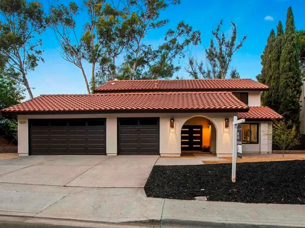 1225 Fallbrook Ct, Bonita, CA 91902