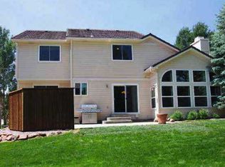 2350 Kittridge Ave, Colorado Springs, CO 80919