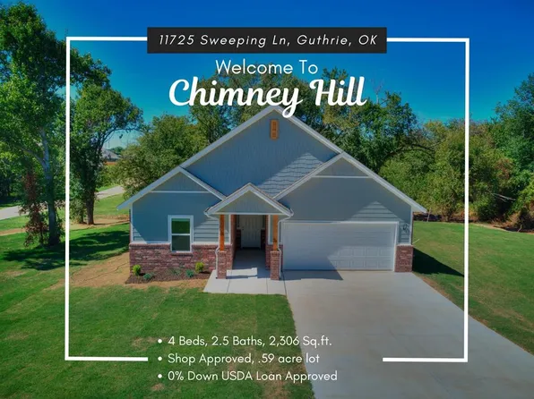 11725 Sweeping Ln, Guthrie, OK 73044