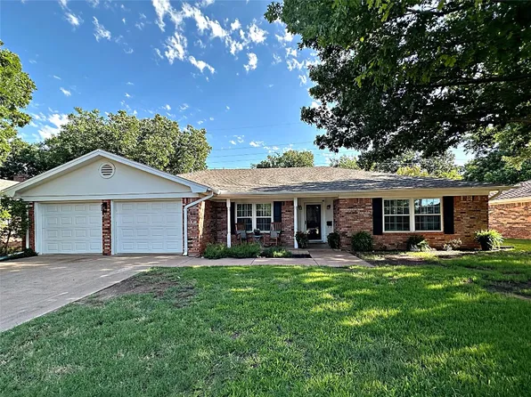4018 Ligustrum Dr, Abilene, TX 79605