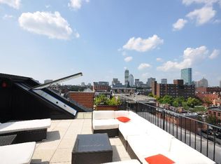 658-660 Massachusetts Ave #8, Boston, MA 02118