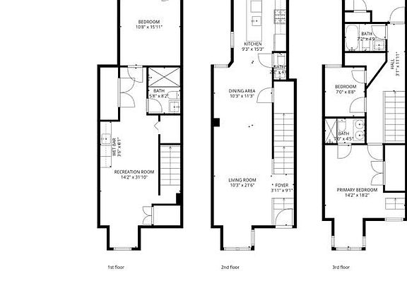 2nd image of 720 12th St NE