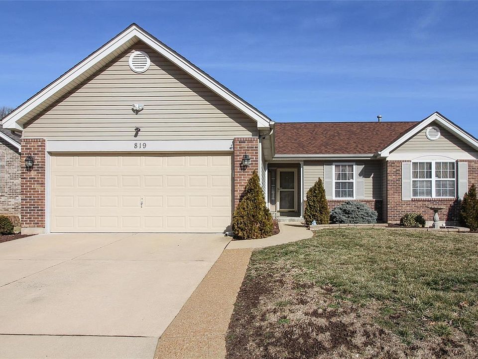 Welcome to your next home!