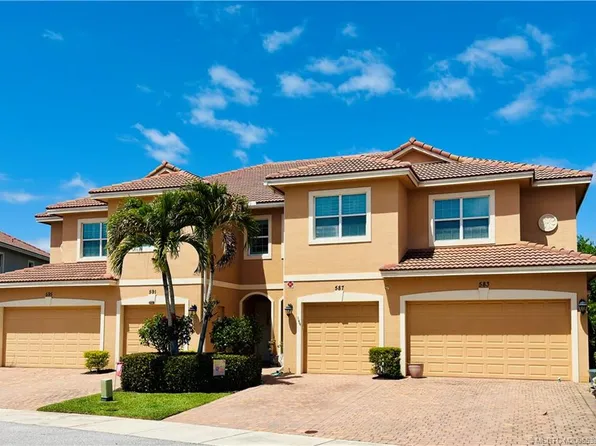587 SW Glen Crest Way, Stuart, FL 34997