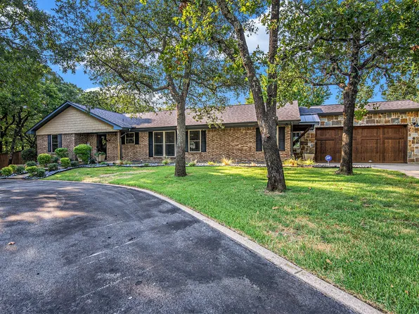 2030 Fawkes Ln, Keller, TX 76262