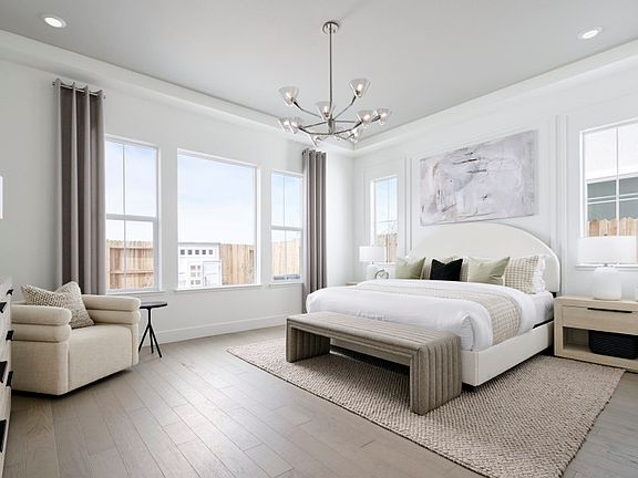 Model Representation