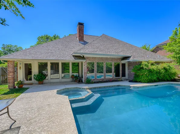 401 Cove Cir, McKinney, TX 75071