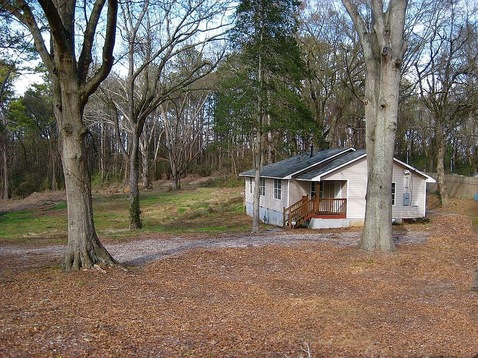 Country land in the City