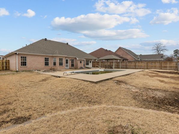 137 Grizzly Bear Dr, White Hall, AR 71602