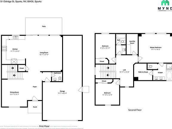3rd image of this home