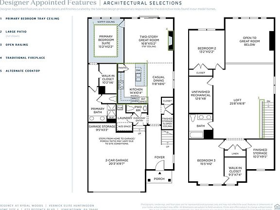 4th image of this home