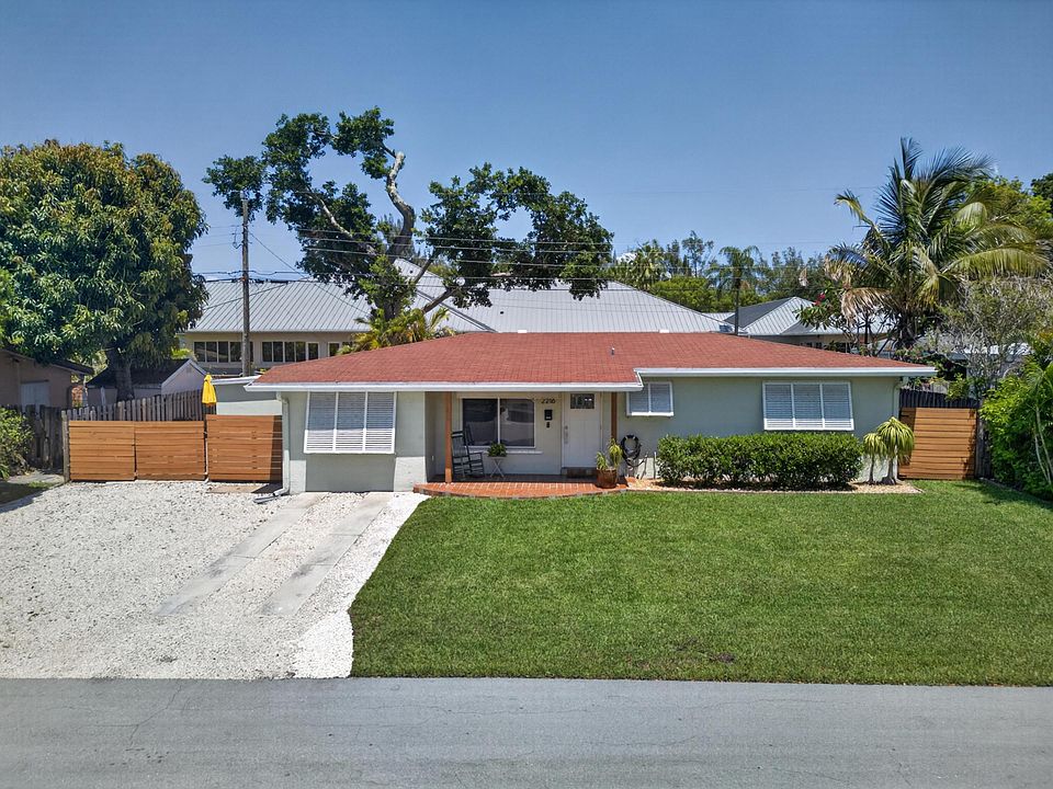 1st image of 2216 NW 2nd Avenue