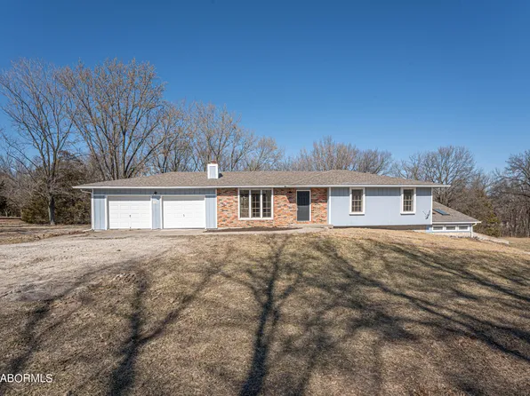 7905 W Rollingwood Blvd, Columbia, MO 65202