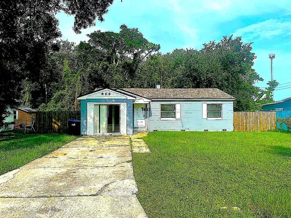 869 Kensington Dr, Orlando, FL 32808