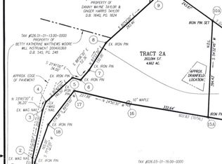 2773 Timberview Rd, Roanoke, VA 24019