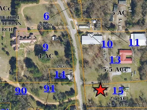 (undisclosed Address), Oxford, MS 38655