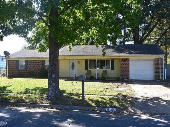 932 Sir Lancelot Dr, Chesapeake, VA 23323