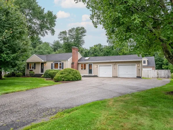 81 Millbrook Dr, East Longmeadow, MA 01028